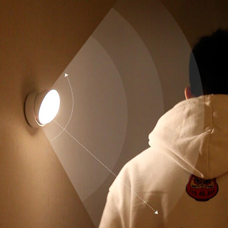 Motion Sensor 360° Magnetic Light